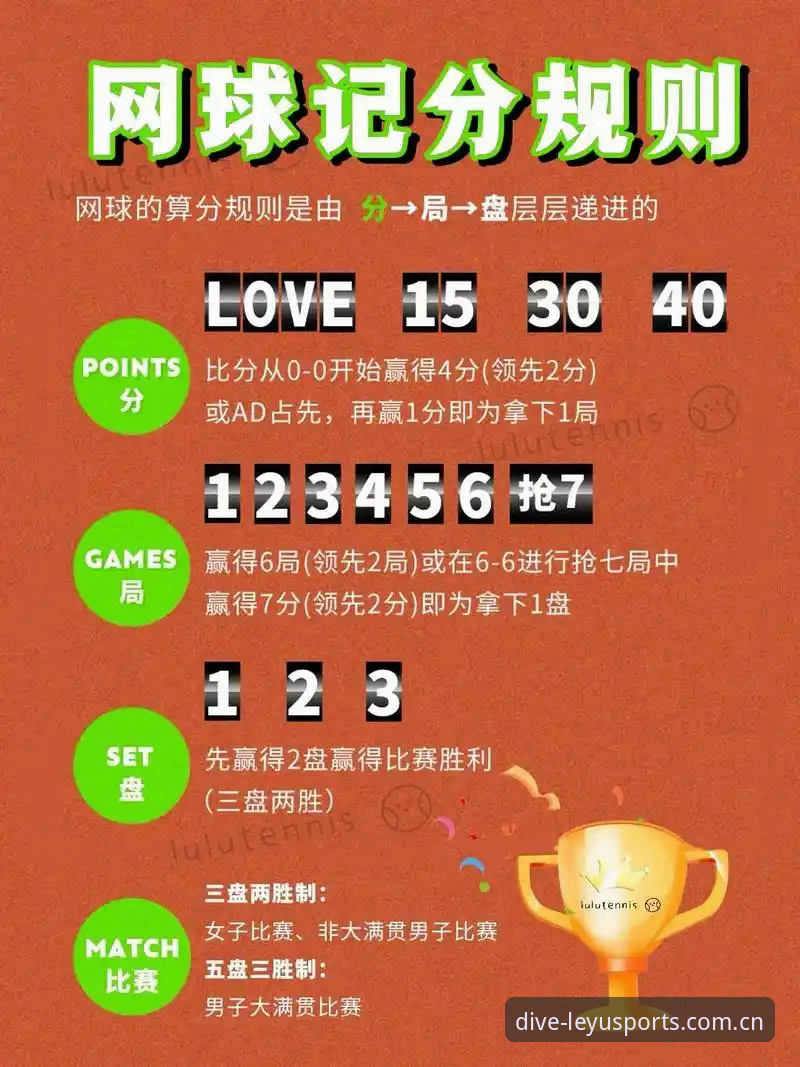 乐鱼体育实时比分 乐鱼体育实时比分使用指南:从入门到精通的完整教程