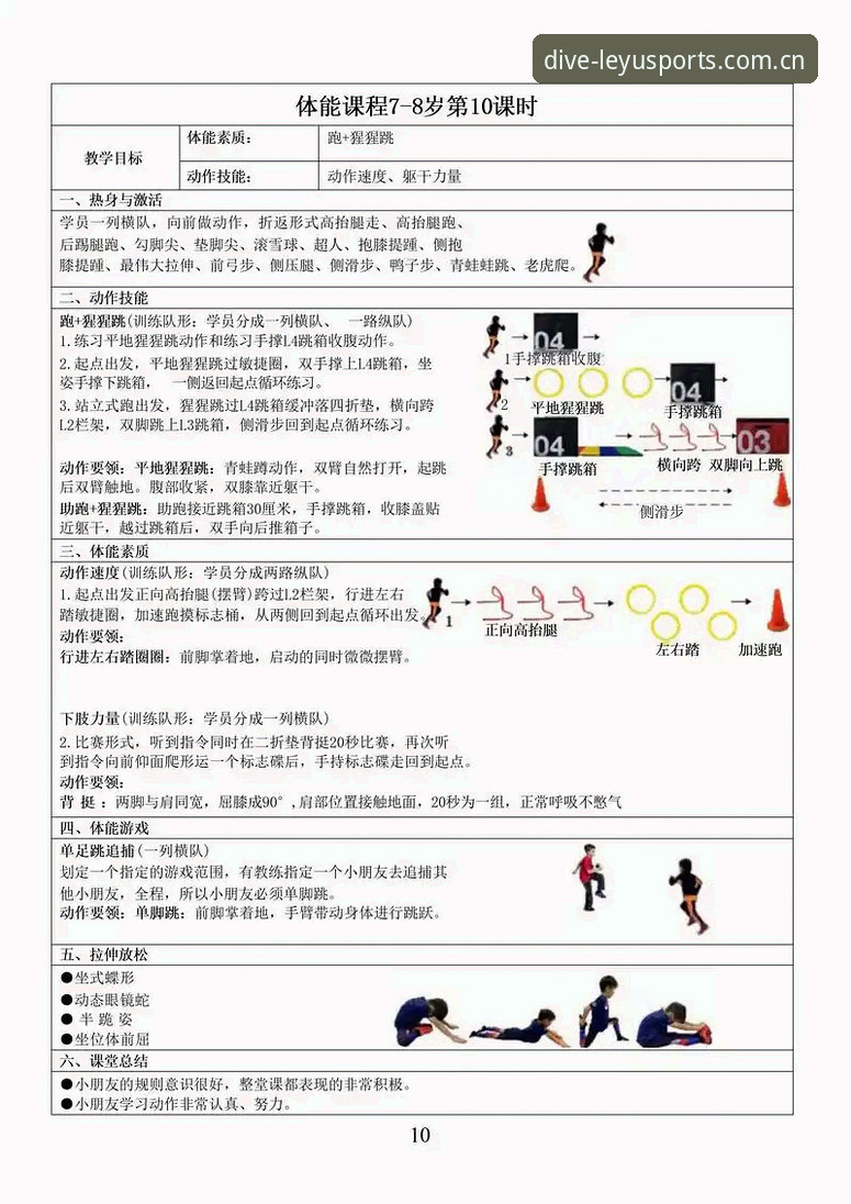 乐鱼体育官方版使用指南 乐鱼体育官方版完整使用指南:从入门到精通的关键技巧